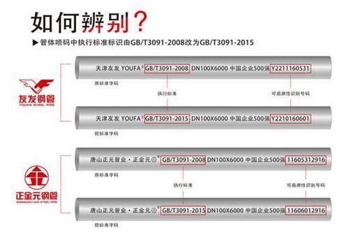 如何辨別新老標鋼管？